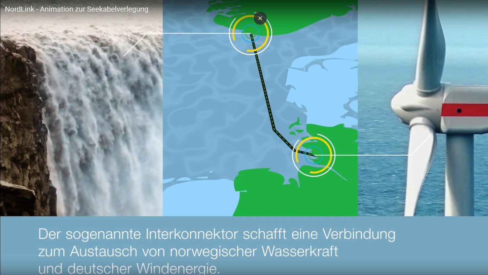 Animierter Erklärfilm - Nordlink Animation zur Seekabelverlegung